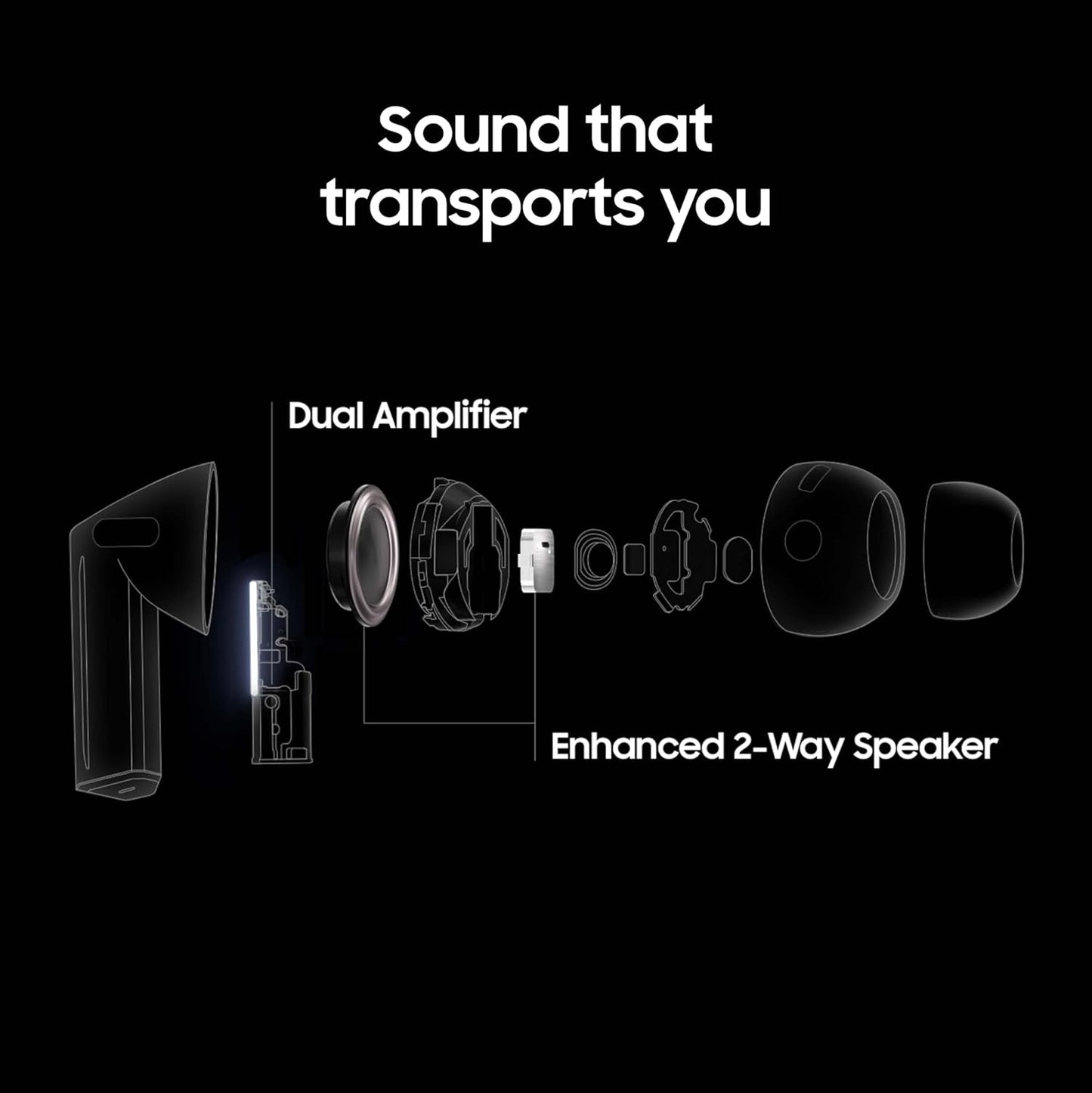 Samsung Galaxy Buds 3 Pro AI True Wireless Bluetooth Earbuds